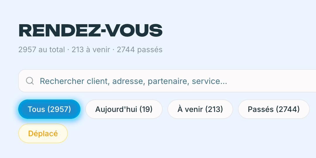 Capture du tableau de bord Lushe Lave-Auto : total des rendez-vous et du revenu généré sur 4 mois