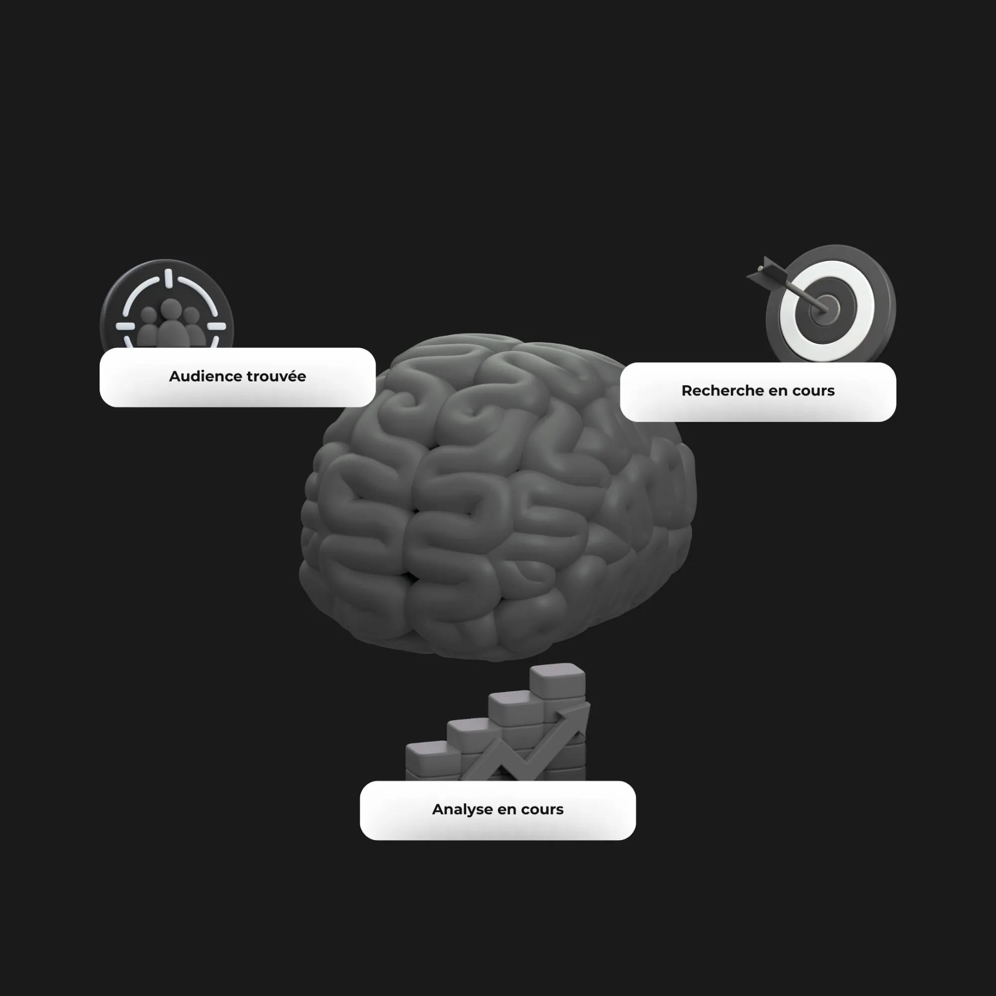 Architecture de campagne Meta Ads